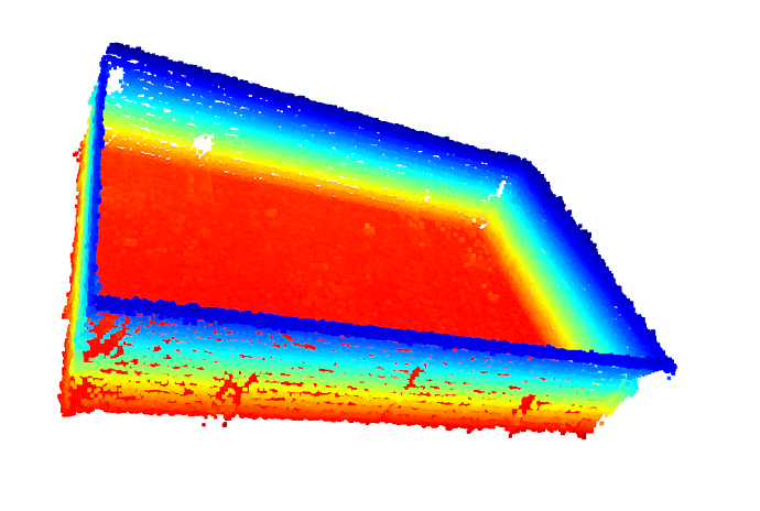 Open3D View - point cloud after being flipped manually