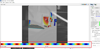 Colormap-4times